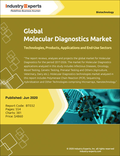 COVID-19 Outbreak Drives Infectious Diseases to Witness Highest Growth and Helps Global Molecular Diagnostics Market to Touch $25 Billion by 2026