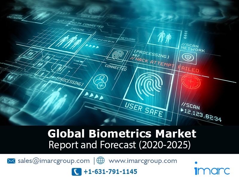 Biometrics Market 2020-2025: Industry Analysis, Growth, Demand, Report and Business Opportunities