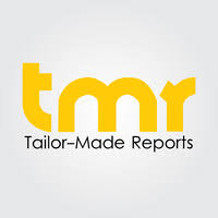 Contactless Biometrics Technology Market Trends and Growth, Outlook, Research, Trends and Forecast to 2029 Contactless Biometrics Technology Market Trends and Growth, Outlook, Research, Trends and Forecast to 2029