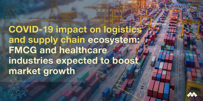 COVID-19 Impact on Logistics & Supply Chain Industry Market