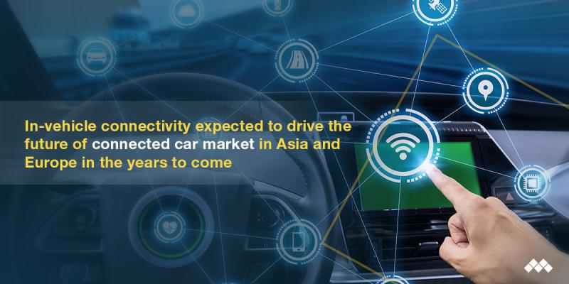 Connected Car Market - Trends & Scenario (2020-2025)