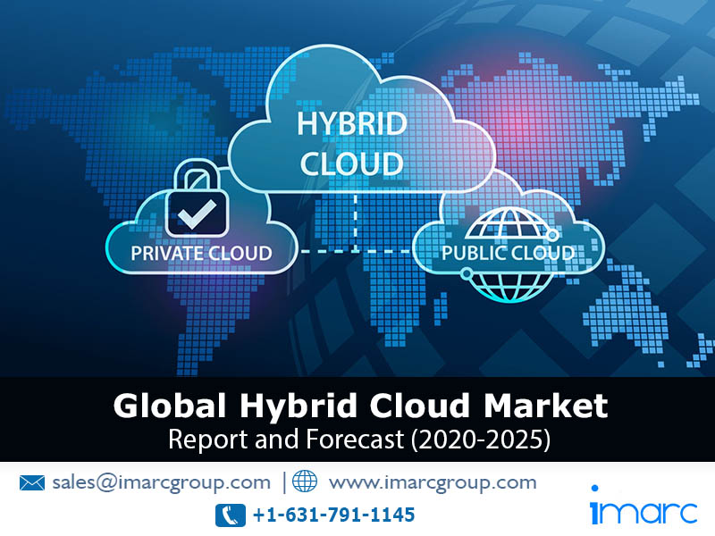 Hybrid Cloud Market Industry Analysis, Demand, Growth Rate and Forecast 2020-2025