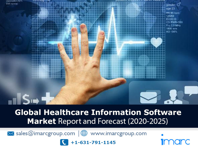 Healthcare Information Software (ITS) Market Size, Share & Growth Report 2020-2025