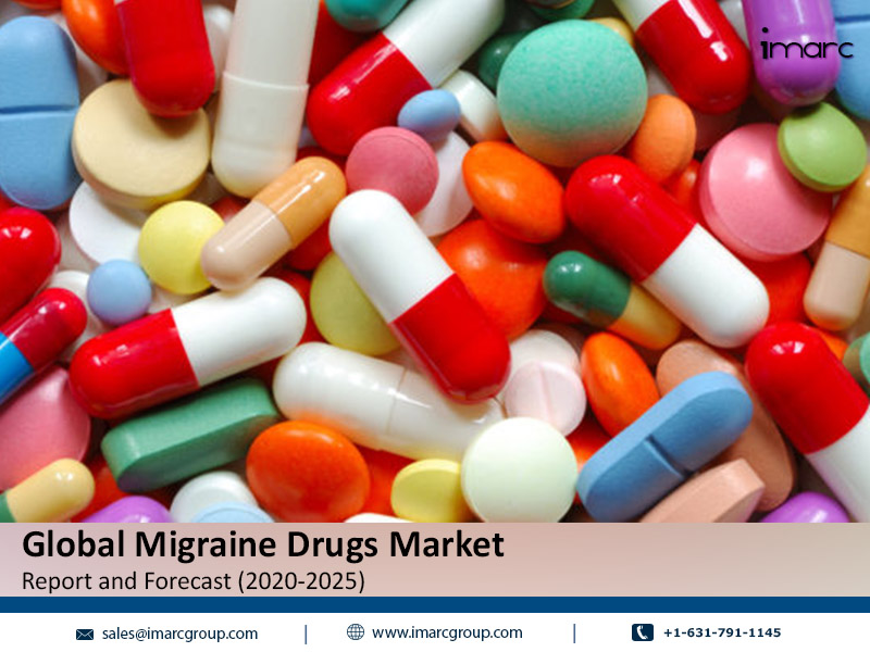 Migraine Drugs Market Industry Analysis, Demand, Growth Rate and