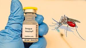 Dengue Vaccines Market Comprehensive study by Key Players: Sanofi, Takeda Pharmaceutical
