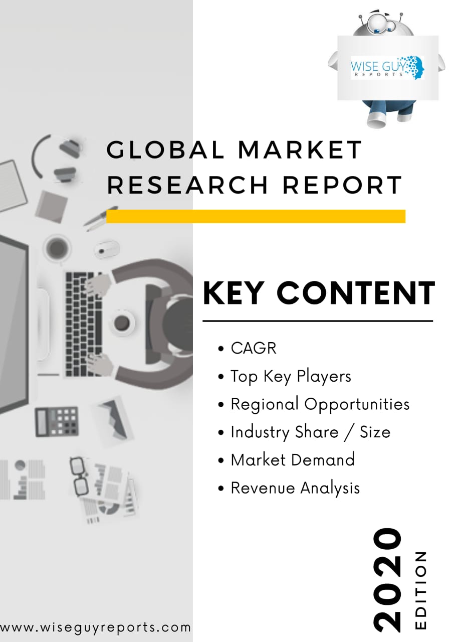 Global Cloud Business Email Market Share, Trends, Opportunities, Projection, Revenue, Analysis Forecast Outlook 2026