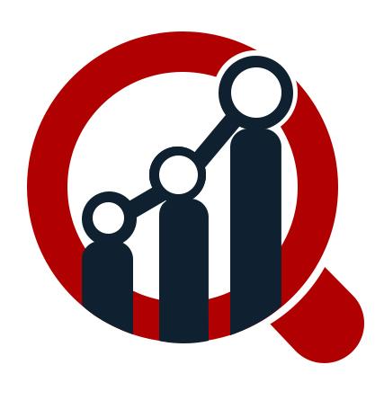The Hospital Furniture Market Touch A CAGR Of 9.8% In The Approaching Period | World Leading Key Players Revenue, Share Till 2025