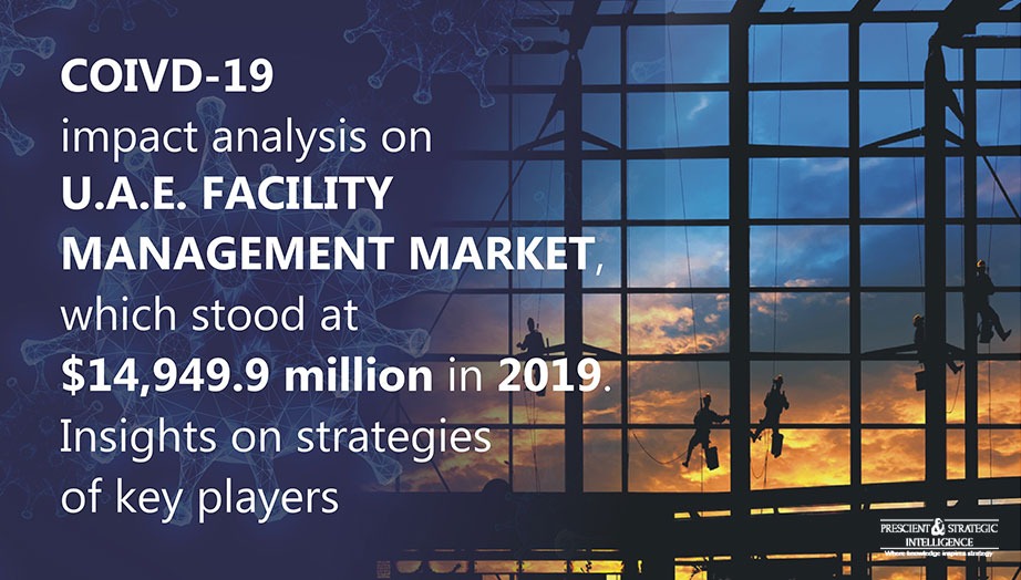 Facility Management Market in U.A.E is Predicted to Witness Revenue Explosion Between 2020 and 2030