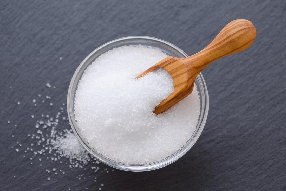 Sugar Alcohol Market is Gaining Momentum with key players Cargill, Ingredion, Archer Daniels Midland