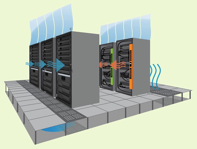 Data Center Cooling Solutions Market Size, Status, Challenges and Future Scope 2020