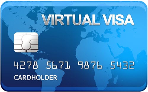 Virtual Credit Card Market to See Massive Growth by 2025: Abine, The American Express Company, Apple   