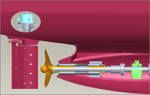 Rudder Systems Market Still Has Room to Grow | Emerging Players Becker Marine Systems, MAN Diesel & Turbo, Wilderness Systems