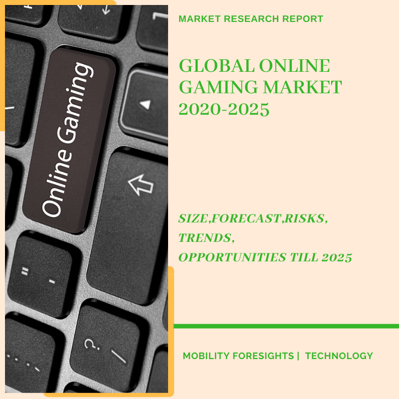  Global Online Gaming Market 2020-2025