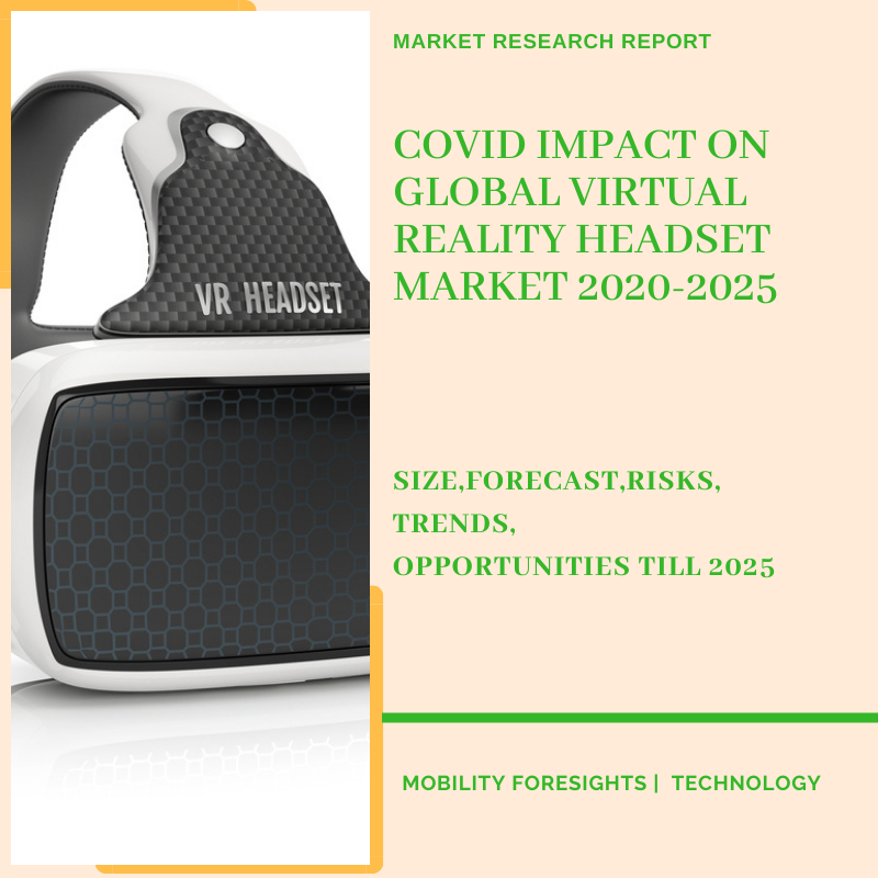 COVID Impact On Global Virtual Reality Headset Market 2020-2025