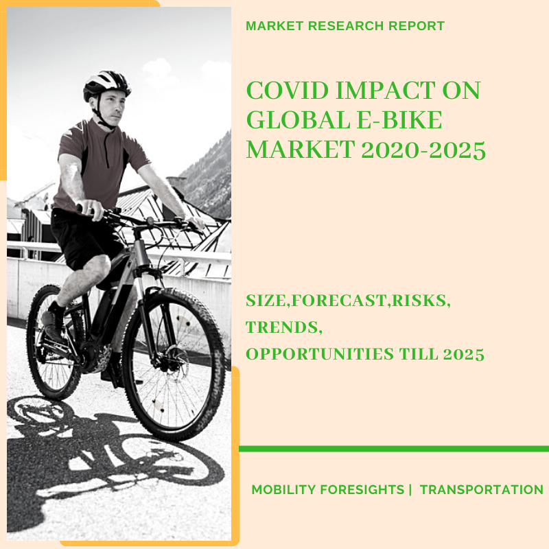 COVID Impact On Global E-Bike Market 2020-2025