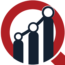 Micro Server Market Research by Key Manufacturers, Covid-19 Outbreak, Development Trends and Competitive Analysis 2023