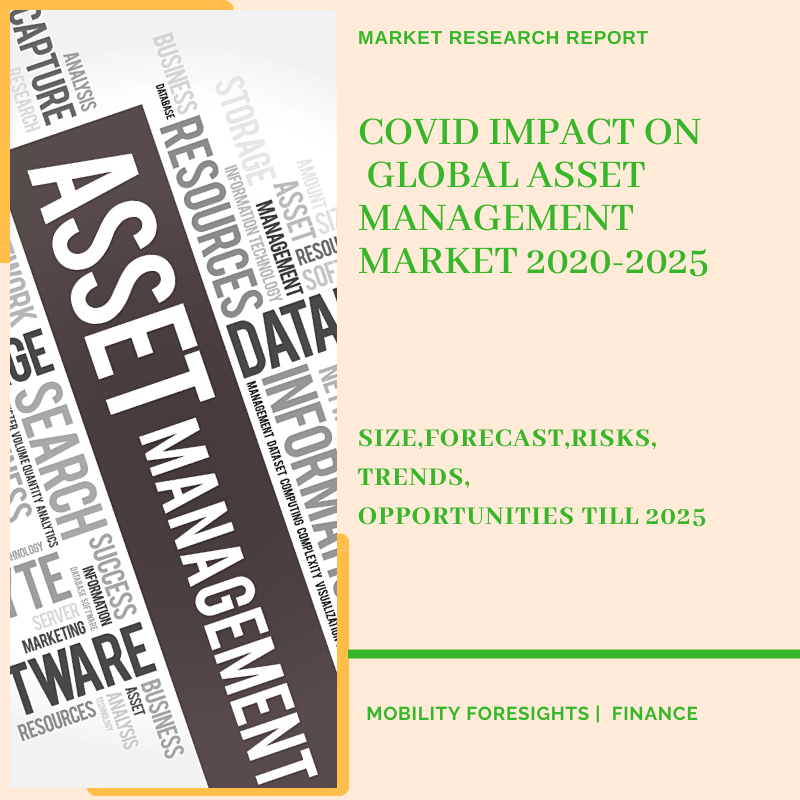 COVID Impact On  Global Asset Management Market 2020-2025