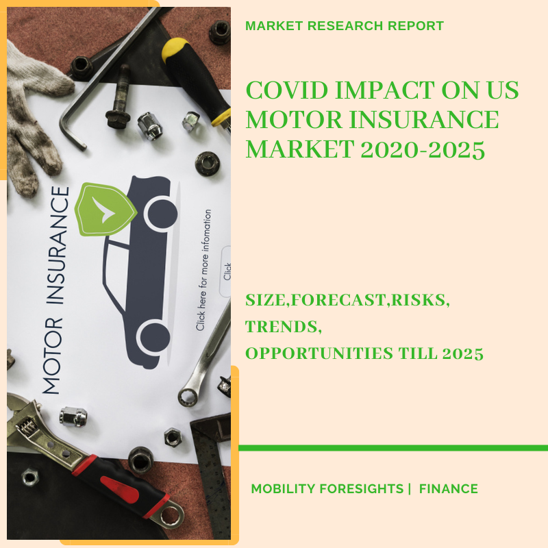 COVID Impact On US Motor Insurance Market 2020-2025