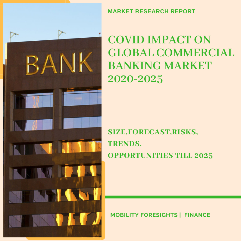 COVID Impact On Global Commercial Banking Market 20202025 ABNewswire