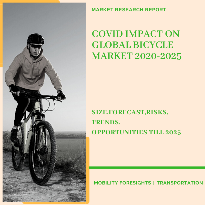 COVID Impact On Global Bicycle Market 2020-2025