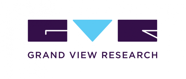 Online Grocery Market To Display Remarkable Growth Of $1.1 Trillion By 2027 | Grand View Research, Inc.