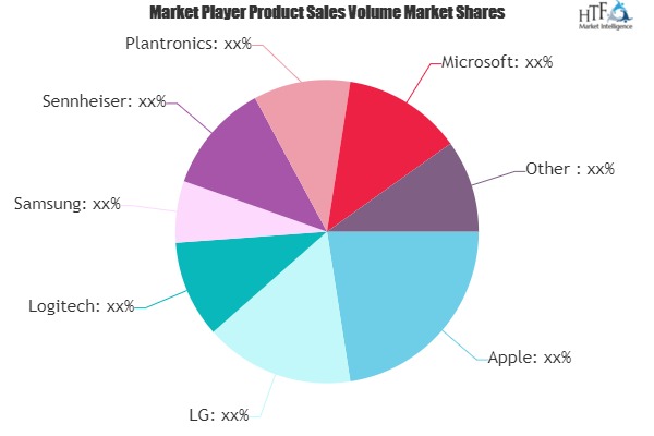 Stereo Headsets Market to Witness Huge Growth By 2026 : LG, Logitech, Samsung