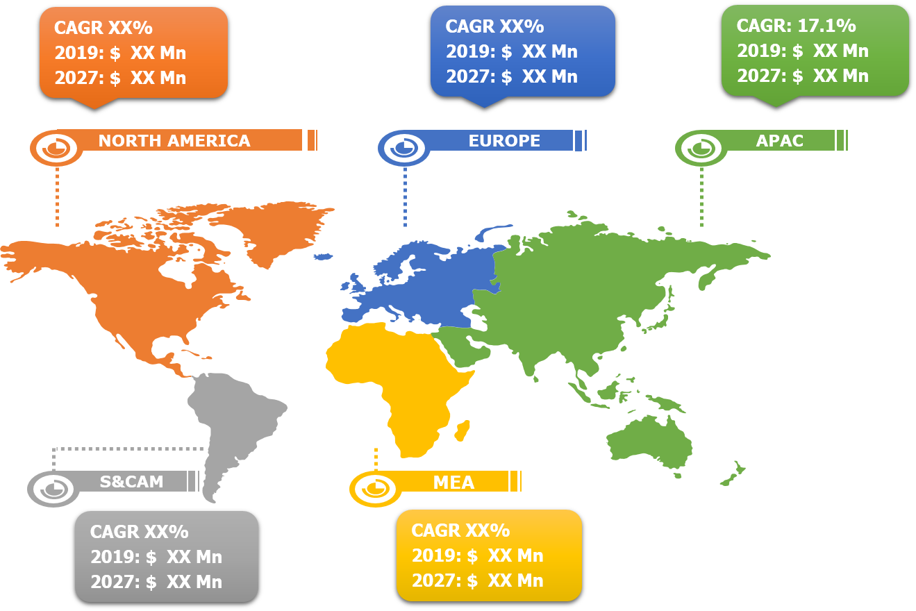 Mail Order Pharmacy Market Size, Share Industry Analysis and Forecast 2020 to 2027 