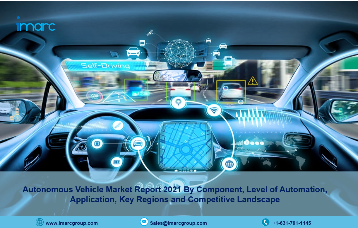 Autonomous Vehicle Market Research Report 2021, Market Share, Size, Trends, Forecast and Analysis of Key players 2026 Autonomous Vehicle Market Research Report 2021, Market Share, Size, Trends, Forecast and Analysis of Key players 2026