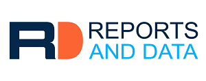 Biochar Market Size to Reach USD 3.67 Billion to 2027 at a CAGR of 12.3% Says Reports And Data Biochar Market Size to Reach USD 3.67 Billion to 2027 at a CAGR of 12.3% Says Reports And Data