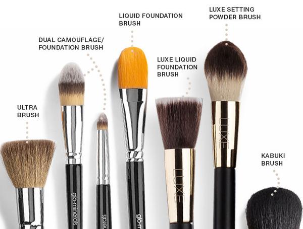 Liquid Foundation Brush Market Qualitative Analysis Reveals Amazing Growth | Mary Kay, Sigma Beauty, Youngblood Mineral Cosmetics