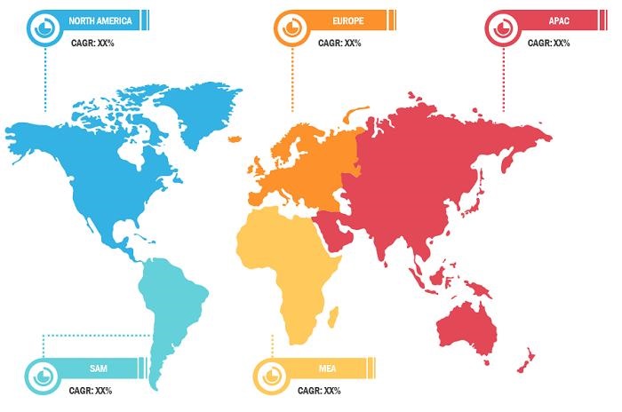 Truck axle Market to Grow at a CAGR of 4.9% to reach US$ 2032.00 million from 2020 to 2028