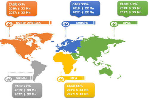 Microtome Market Anticipated to reach US$ 204.3 million by 2027 and at a CAGR of 5.7% - Diapath, Amos Scientific, Boeckeler Instruments, Sakura Finetek USA, SLEE medical