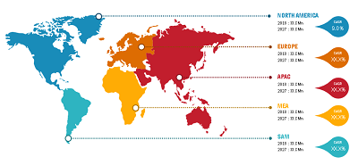 RNAi Therapeutics Market projected to reach US$  1,209.29 million by 2027 and to grow at a CAGR of 8.8%