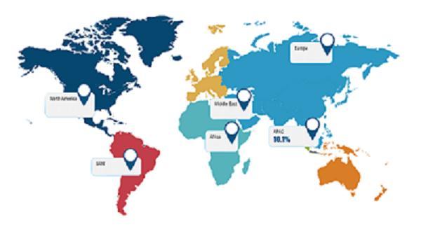 $761.0 Mn, Enterprise Labeling Software Market Growth Prospectus with 6.8% of CAGR by 2027