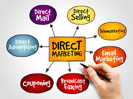 Direct Marketing Services Market - Big Changes to Have Big Impact | OgilvyOne, SourceLink, Harte-Hanks Direct