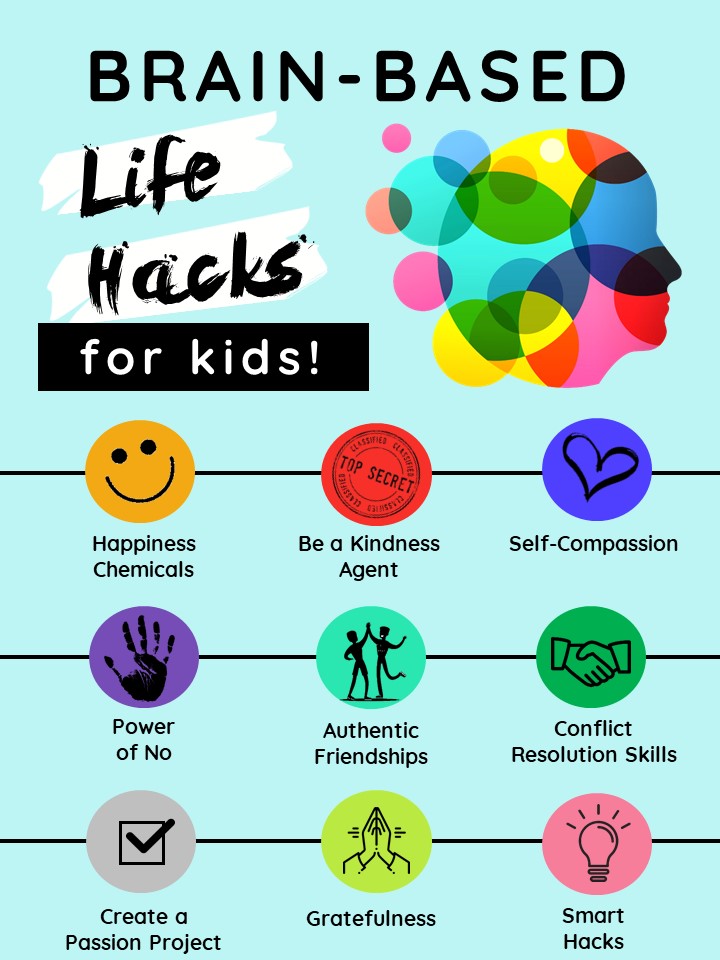 Social Edge Launches Product To Teach Emotional Intelligence To Kids, Calls it Brain-Based Life Hacks