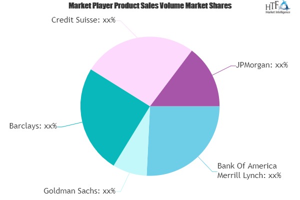 Financial Sponsor or Syndicated Loans Market Outlook 2021: Big Things are Happening