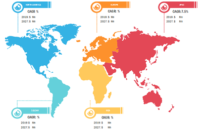 Medical Loupes Market projected to reach US$ 658.49 million by 2027 and to grow at a CAGR of 6.8% - SurgiTel, Orascoptic, Designs for Vision, Enova Illumination