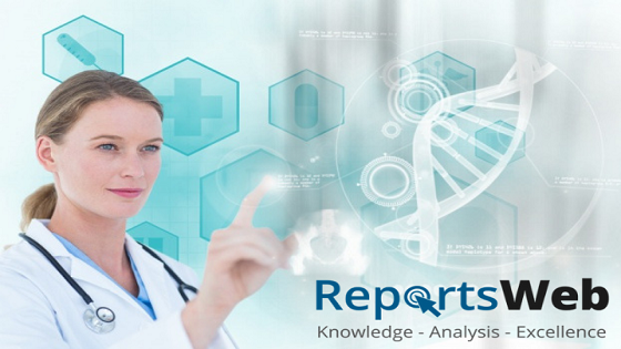 COVID-19 Impact on Virtual Healthcare Market Set for Rapid Growth During 2020 - 2026 | Teladoc, MDLIVE, Doctor on Demand, American Well Corporation