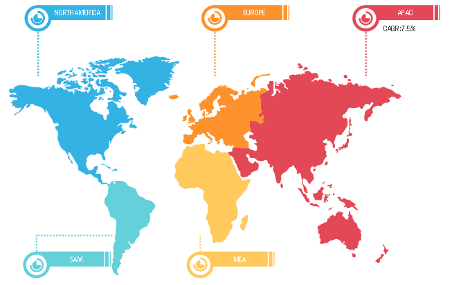 Steel Grating Market to Reach US$ 1,38,699.88 million by 2027 with CAGR of 7.6%