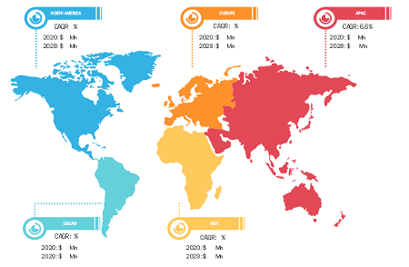 Irritable Bowel Syndrome (IBS) Diagnostics Market projected to reach US$ 3,880.91 million by 2028 and to grow at a CAGR of 5.9%