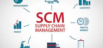 Supply Chain Management (Scm) Software Market to See Huge Growth by 2026 | Epicor, Microsoft, Highjump