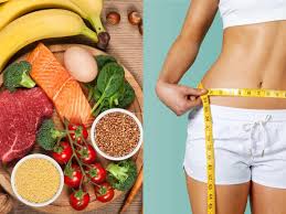 Weight Loss Diet Market to See Massive Growth by 2026 | Ample, Unilever, Tate & Lyle