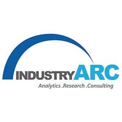 Cooled Infrared Imaging Market Estimated to Reach $3.24 Billion Mark by 2026 Cooled Infrared Imaging Market Estimated to Reach $3.24 Billion Mark by 2026