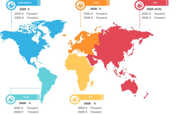 Surgical Smart Glasses Market to reach US$ 303,934.14 thousand by 2028 - IRISTICK, Pixee Medical, AMA XpertEye, ImmersiveTouch, RODS AND CONES