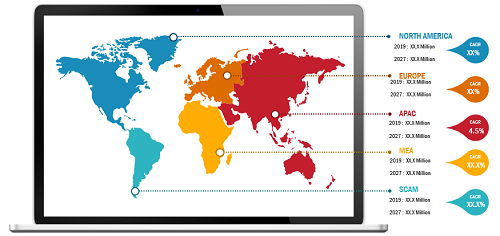 Quantitative Structure-Activity Relationship (QSAR) Market expected to reach US$ 1,888.5 million by 2027 - Protoqsar , Nsf International, Qsar Lab