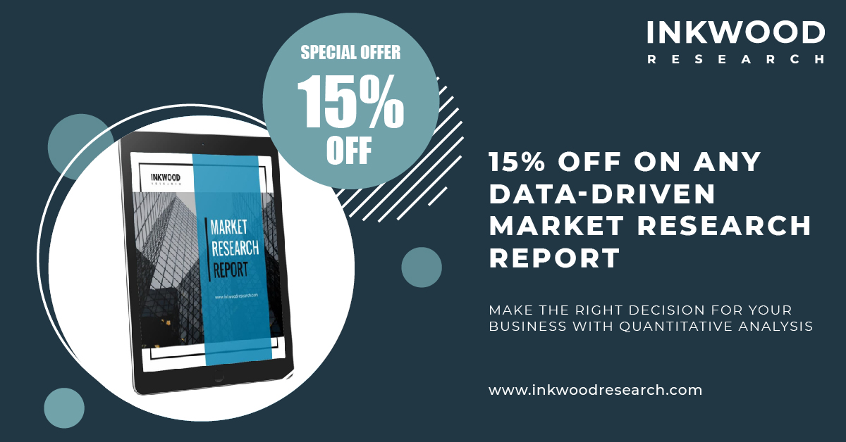 Get Special Offer on Market Research Reports | Custoized Research Reports