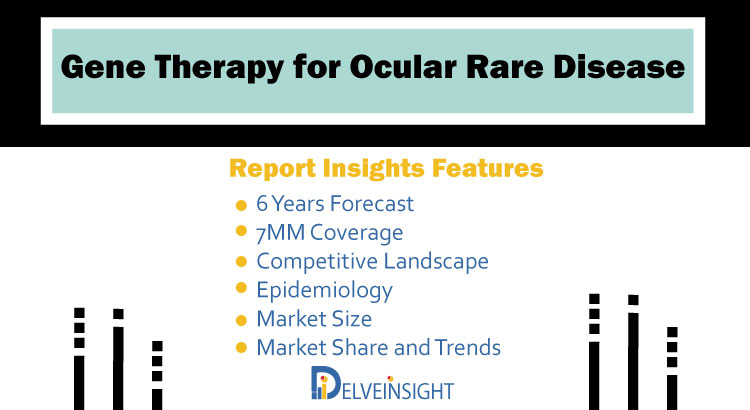 Gene Therapy for Ocular Rare Disease Market Insights, Competitive Landscape and Market Forecast till 2026