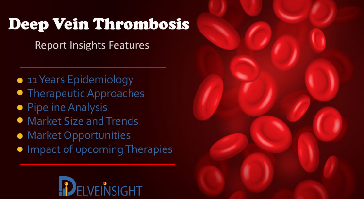 Deep Vein Thrombosis Market Insight, Epidemiology, and Market Forecast Analysis Report 