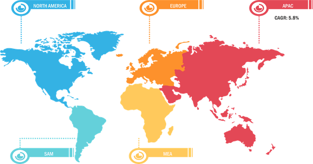 Water-Based Inks Market Size to Accelerate at a Rapid CAGR of 5.2% by 2028